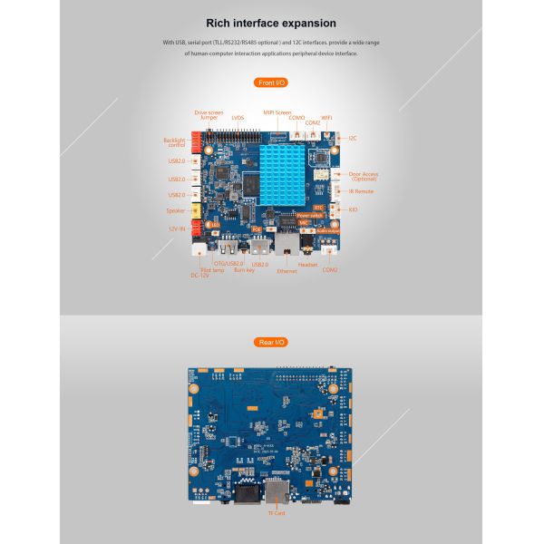 H-A133L Smart HMI Motherboard До 5 USB-портов 9 ~ 15V широкое напряжение постоянного питания