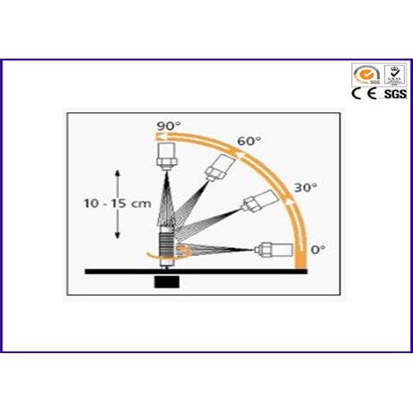 оборудование для испытаний ИП 12КВ ИПС9К-1000, экологическая камера теста брызг воды
