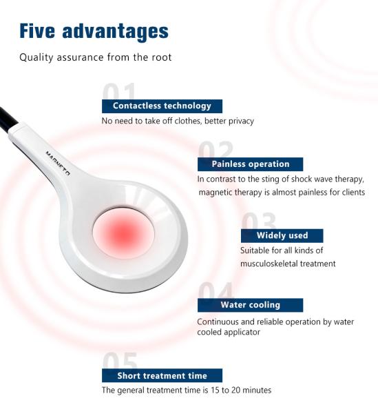 Fisioterapia pulsada Pemf eletromagnético Dispositivo de terapia magnética Pulseira Máquina Fisiomagnética