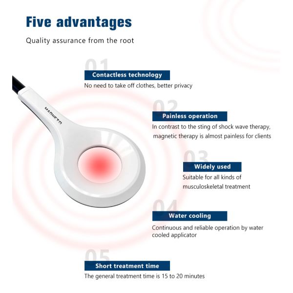 Устройство импульсной терапии электромагнитным полем Физическая реабилитация Магнетотерапия