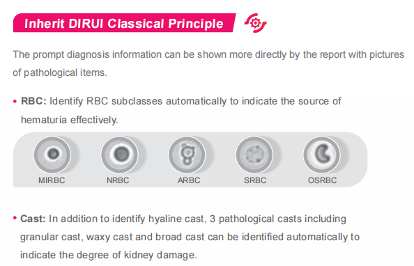 120T/H Automated Urine Analyzer Urinary Sediment Analysis System