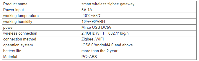 Smart life Tuya APP Zigbee Hub Gateway wiring gateway hub wireless remote control
