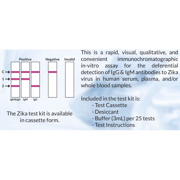 Zika IgG/IgM Infectious Disease Blood Tests 4mm Cassette Gold Colloidal CE Approval
