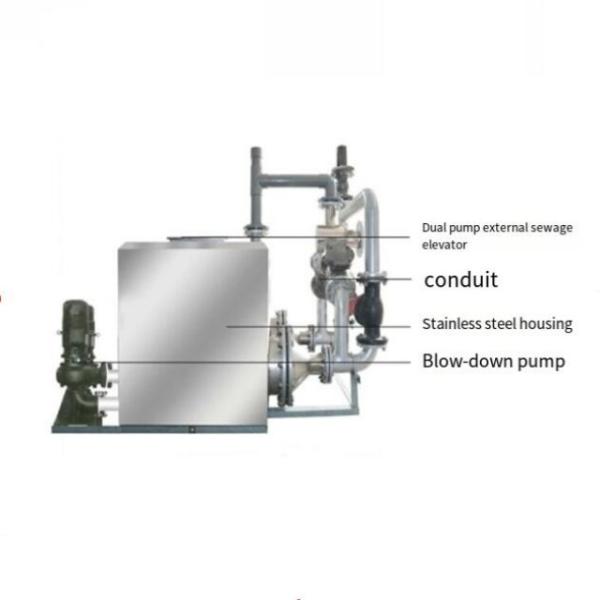 Odorless and Hygienic Sewage Lifting Device for Confined Spaces in Homes and Businesses