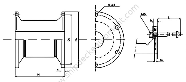 Super Cell Rubber Fender for Ports and Marine Terminals