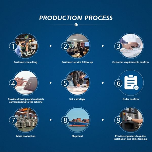 Henan New Electric Power Co.,ltd.