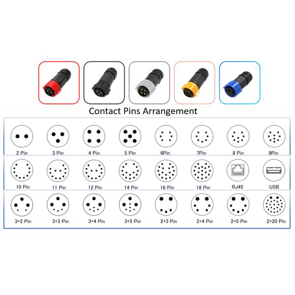 XLR 60V многоприводные разъемы водонепроницаемые 12-приводные мужские на женские разъемы