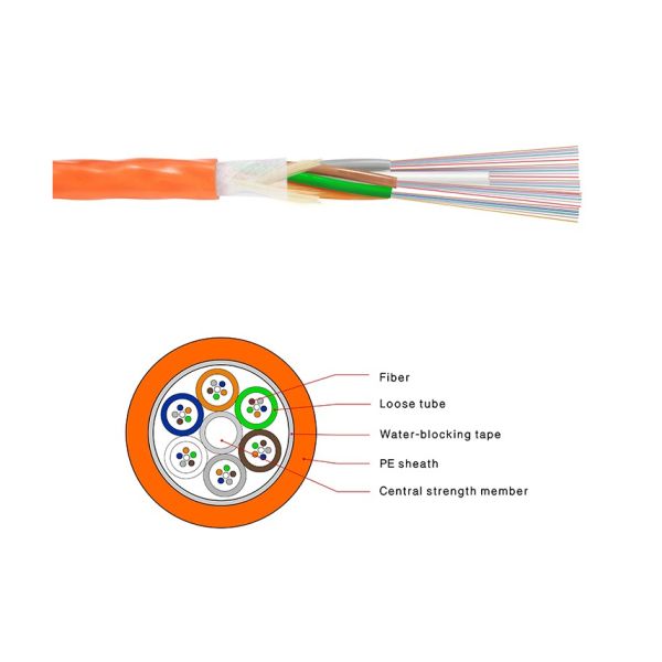 Материал ПЭ одиночного режима кабеля стекловолокна 12 ядров для крытого/на открытом воздухе
