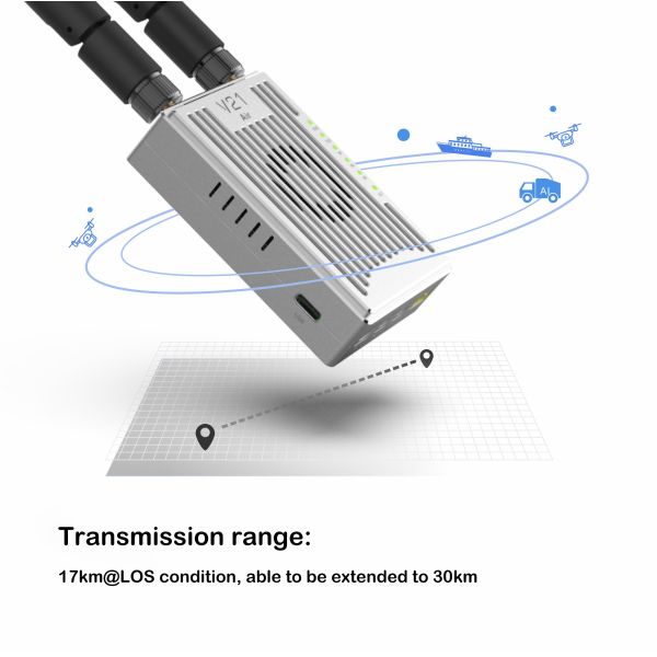 V21 Video&Data&RC link supports three frequency bands and can transmit 15km Ground-to-Air with a bulit-in web page
