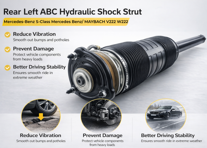 Mercedes W222 S-Class Rear Left ABC Hydraulic Suspension Shock Assembly 2223208513