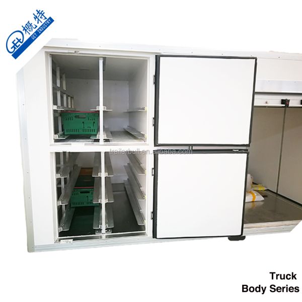 FRP SCS-V ST Panel-60 Структурные композитные сэндвич-панели для пикапов