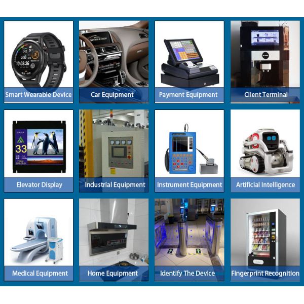 FPC Трансмиссивный IPS LCD дисплей 3,5 дюйма Tft I80 Система 16 бит 262k