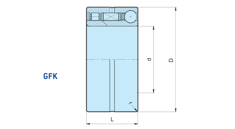 GFK35 FGK 35 GCr15 4600 RPM Freewheel Sprag Cam Clutch
