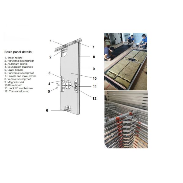 Collapsible Movable Partition Screens | Flexible Space Division for Retail/Exhibition Halls | Fireproof & Sound Proof