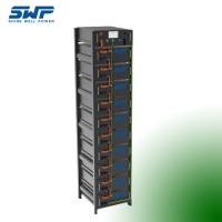512 V Bateria industrial de armazenamento armazenamento comercial de energia 1Mwh