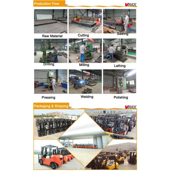 Vmax foklift engine with low price