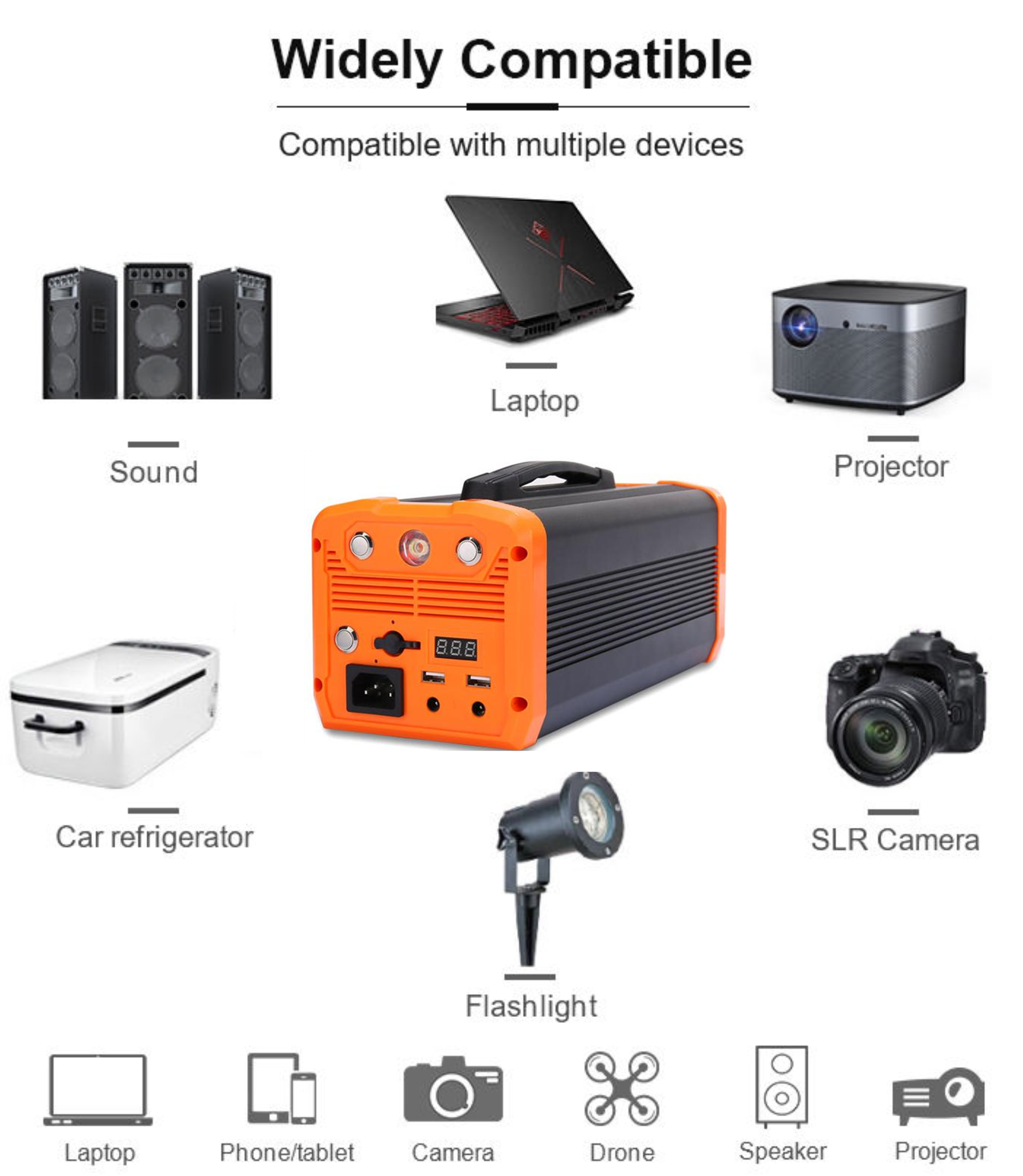 THLB Rechargeable Portable Power Station 1kwh-5kwh Solar Rechargeable Generator