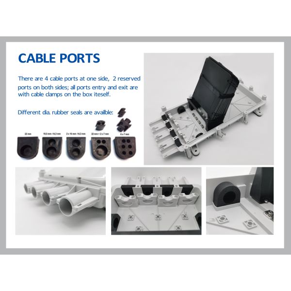 4 gris plástico montado en la pared al aire libre del recinto óptico del empalme de la base de los puertos 256