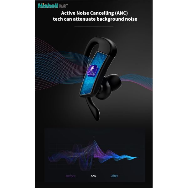 Наушники ANC Sport Bluetooth Anti Drop Беспроводные водонепроницаемые наушники
