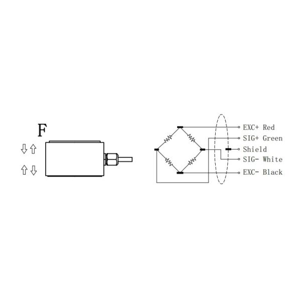 тип датчик столбца 0.1-20kN силы тензометрического датчика ячейки загрузки 15v