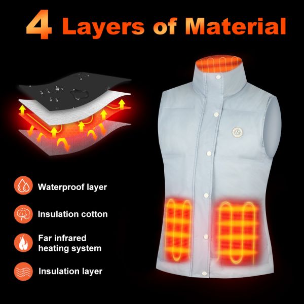 Réchauffeur électronique 7.4V USB rechargeable 5v de corps de chauffage d'hiver