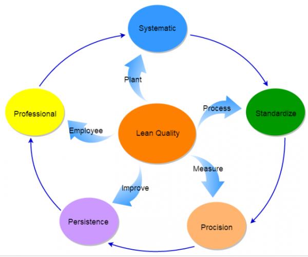 Hong Kong Jiuen Medical Investment Group Co., Ltd