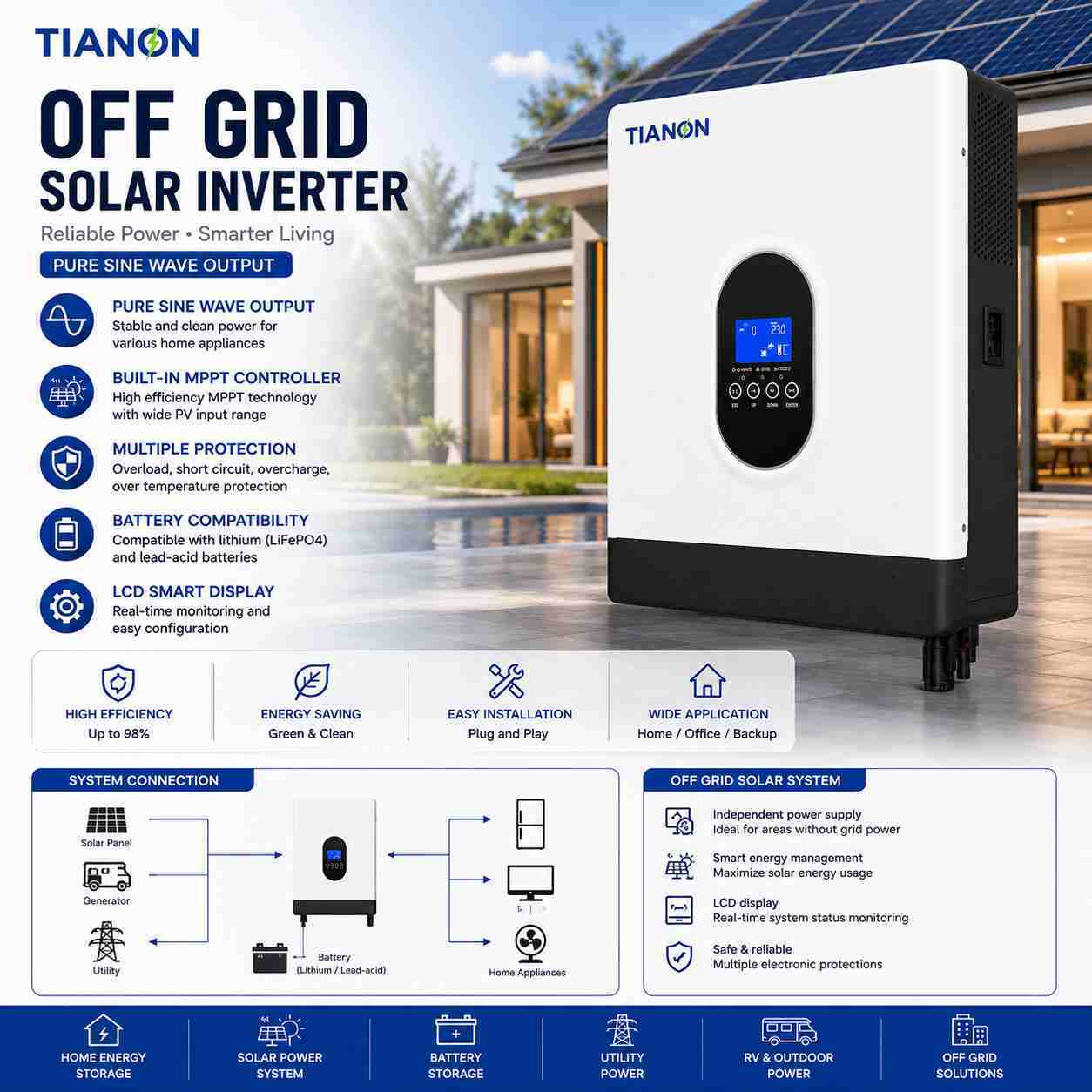 1200W Off Grid MPPT Solar Inverter Pure Sine Wave 12V - Tianon