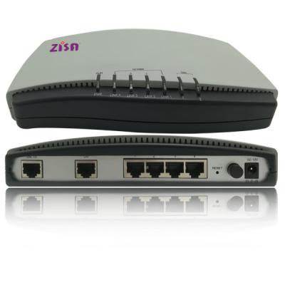 Branco do modem FTTH de XDSL SHDSL do router do guarda-fogo da empresa do modem do ATM