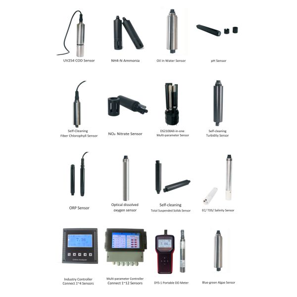 RS485 Детектор мониторинга качества воды для очистки сточных вод Онлайн-анализатор баклажана