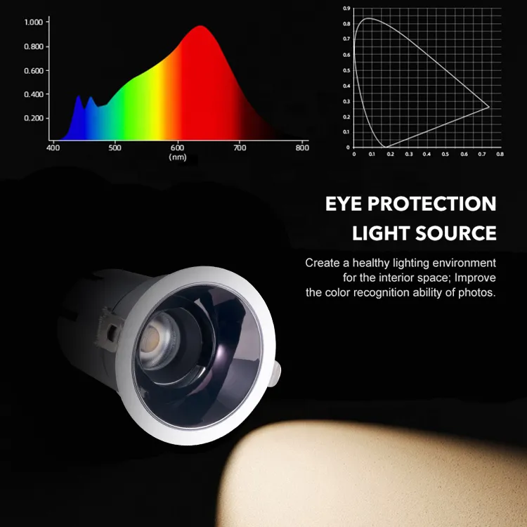 IP65 0-10V 2700K-6000K Tunable Triac Dali-2/Dali Dt6 Dt8 Waterproof LED Down Light for Bathroom