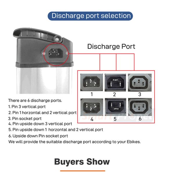 1000w 8ah 48v Triangle Battery For Power EBike Lightweight