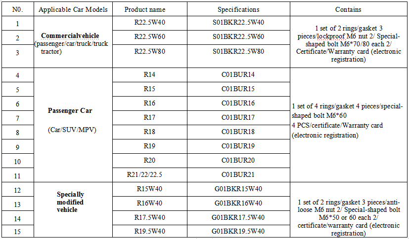Автошина пассажирского автомобиля снабжает ободком плоские системы Runflat предохранения от покрышки ДЛЯ 245/45R18 245/45ZR18 245/50ZR18 245