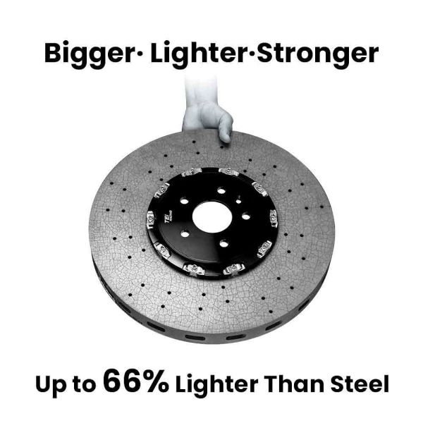 TEI TCCB-R Carbon Ceramic Brake Disc Rotor 355mm/380mm/400mm/410mm/420mm/440mm Brake Disc CCB for Mclaren Aston Martin