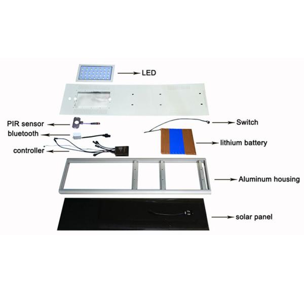 All In One Solar Street Light, All In One Solar Street Light suppliers, All In One Solar Street Light factory