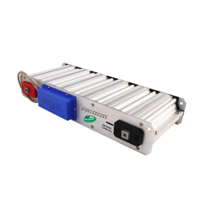 Multipurpose Deep Cycle RV Battery Practical For Jump Starter