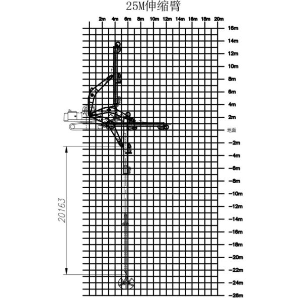 Супер длинные 35 тонн руки экскаватора телескопичной Extendable для CAT335