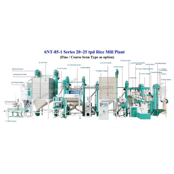 Тяжелое автокомплектное устройство для удаления камня комбинированная фрезерная машина для полировки мини-рисовая фабрика