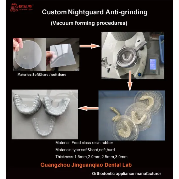 Customized Orthodontic Appliance Occlusal Splint Night Guard Fast Turnaround