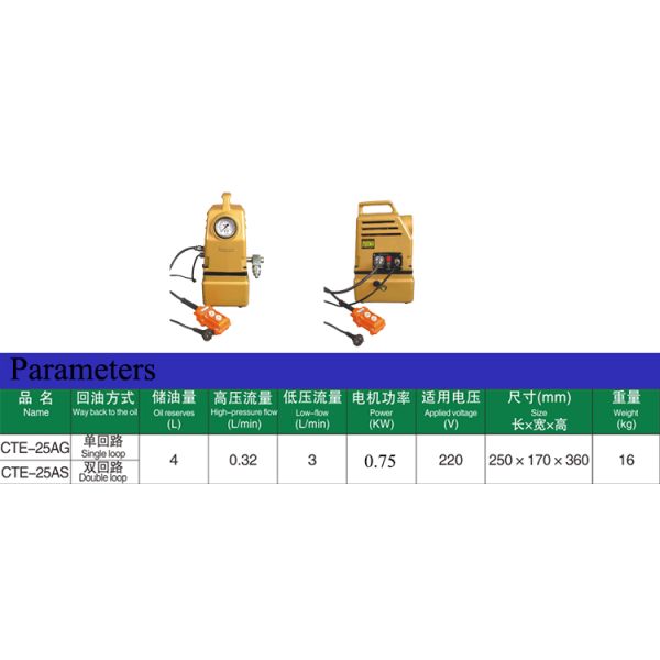 750W 220v Electric Powered Hydraulic Pump Super Pressure Remote Control