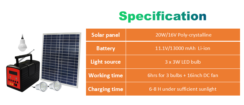 вентилятор системной поддержки энергии солнечной энергии дома RoHS CE 12V/13000mAh и ТВ