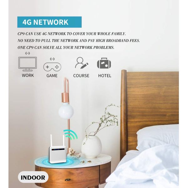 OEM / ODM 4G USB Dongle Wireless с скоростью DL 150Mbps Qualcomm MDM9207