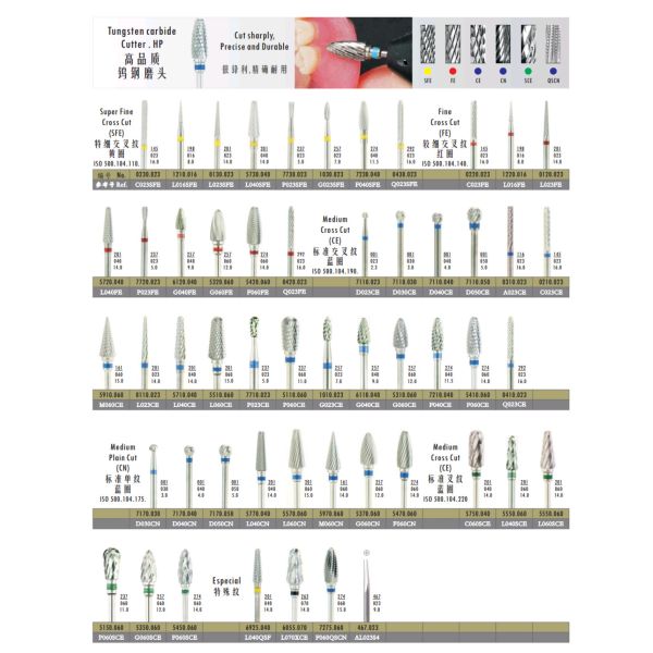 Precise Dental Abrasive Tools , Dental Lab Use Tungsten Carbide Cutter