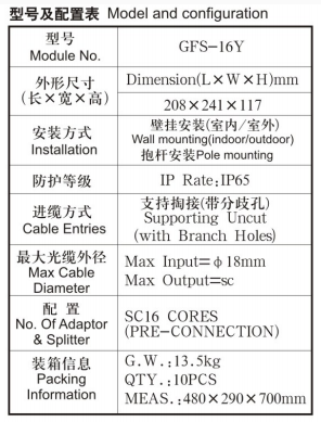 plastic fiber distribution box GFS-16Y,  16CORES(PRE-CONNECTION),208*241*117mm,wall/pole-mounted,IP65,,support uncut