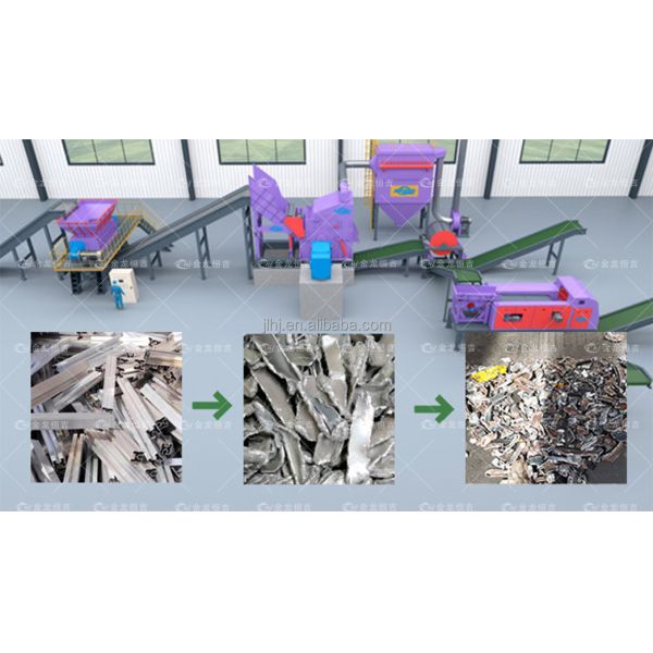 Heavy Duty High Capacity Metal Shredder with Output Sizes ≥5mm for Industrial Scrap Metal Processing