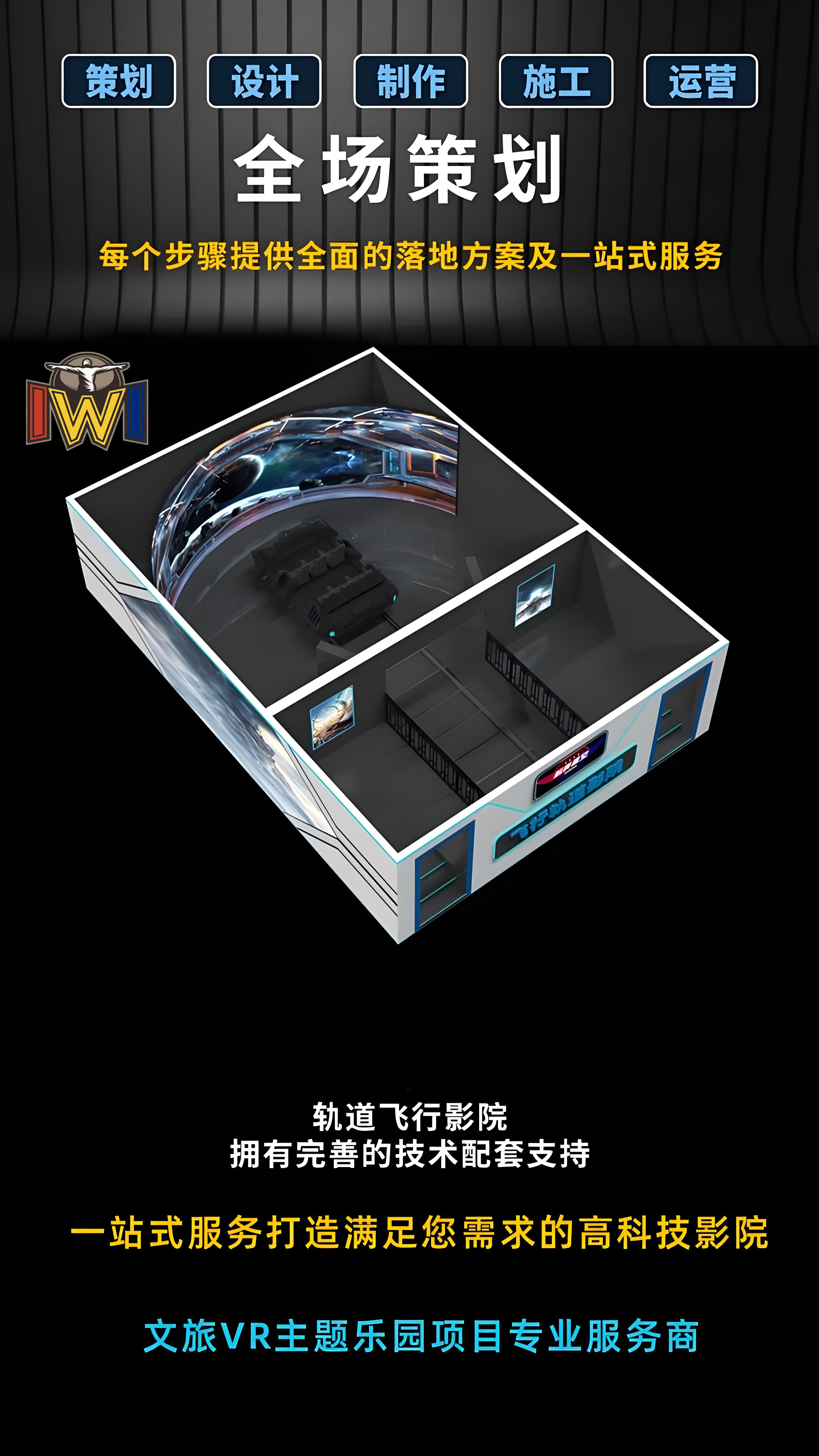 Immersive 4D Flying Theater with 5.1 Surround Sound and 150 Degree Vertical Perspective Curved Screen Cinema Featuring Dual Screen Fusion Technology