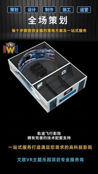 150 Degree Vertical Perspective Curved Screen Cinema with ROHS Compliant 4D Flying Theater and Dual Screen Fusion Technology