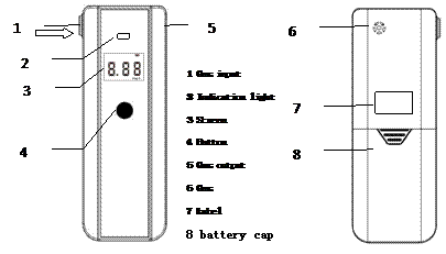 2000 Times Convenient Fuel Cell Breathalyzers Semiconductor Alcohol Breath Analyser