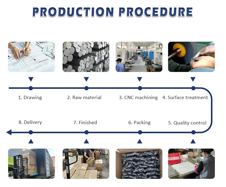 Precision CNC Machining Parts Custom CNC Aluminum Machining Parts Lightweight For Automation Robotics Systems