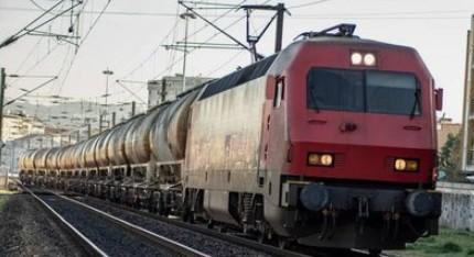 Load Booking Services International Rail Freight Competent Full Container