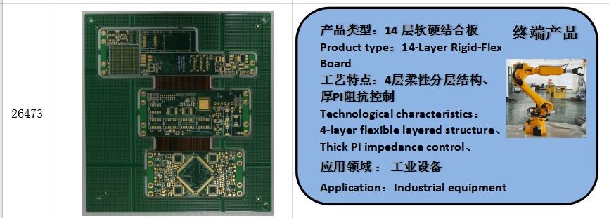 прототипирование лазера поворота 0.5oz PCB однослойного твердого гибкого трубопровода 0.8mm быстрое